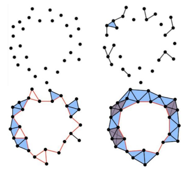 filtered topological space